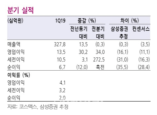 유호법인 이미지
