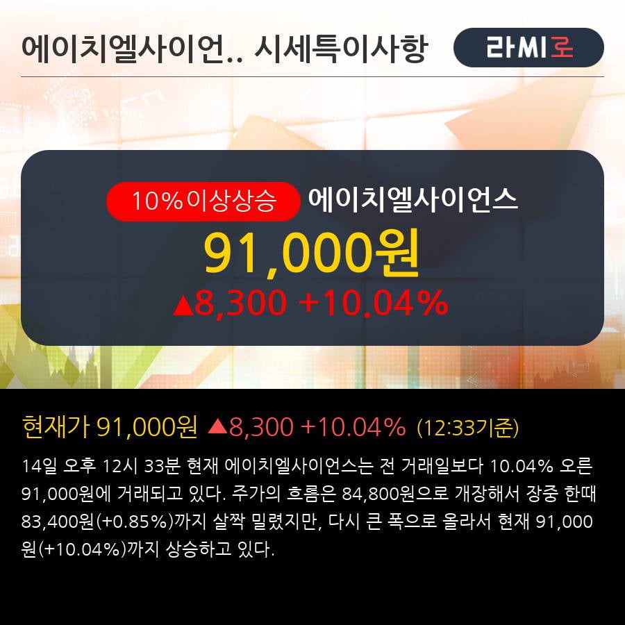 (주)에이치엘사이언스 이미지