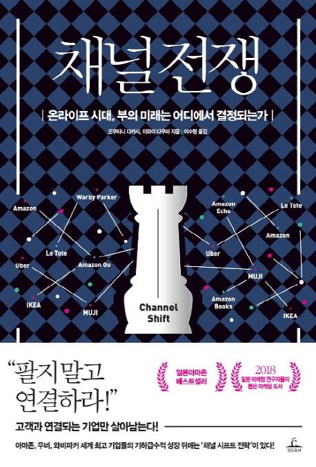 채널 이미지