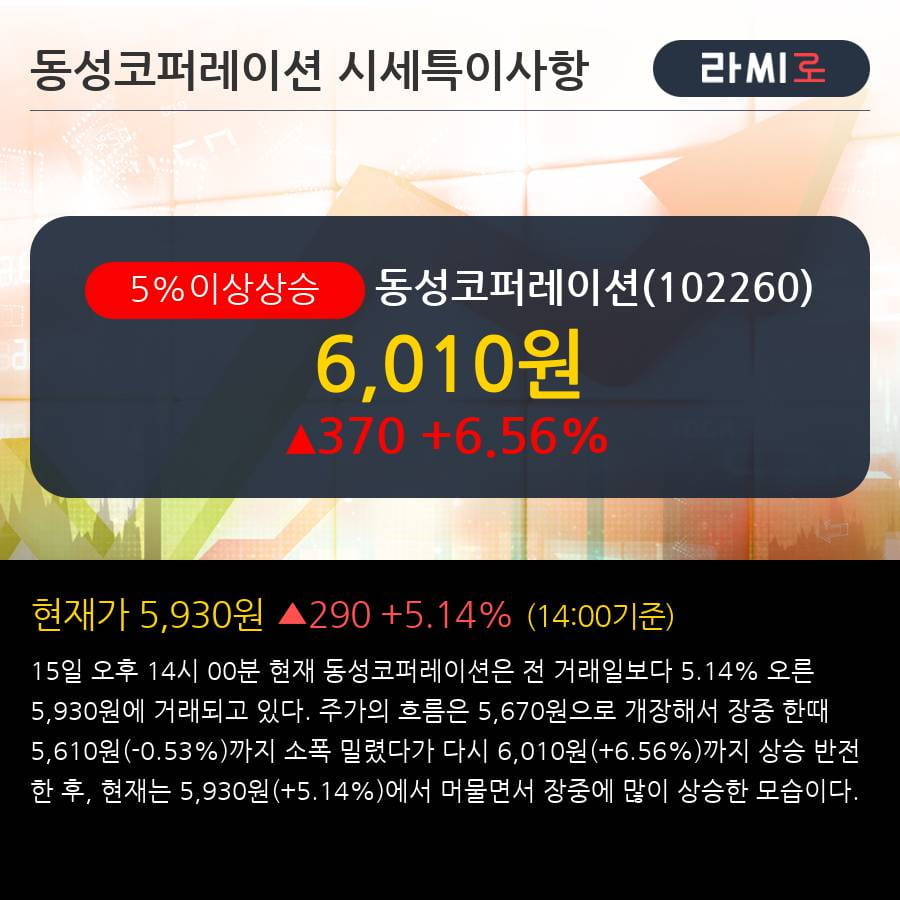 동성중기 이미지