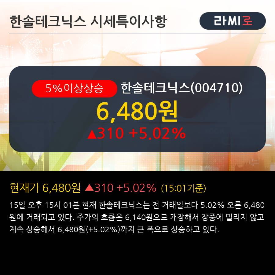 한솔상회 이미지