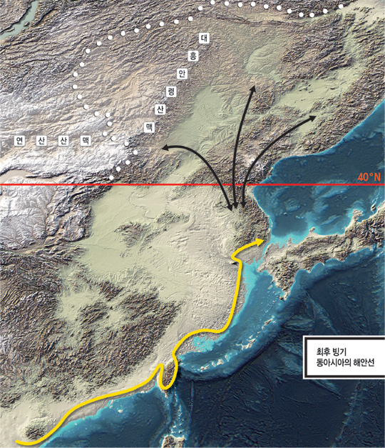 최후 빙기 때 동아시아 해안선과 구석기인의 이동 방향. 최후 빙기에 서해가 얼어 없어졌고 북위 40도 이북의 연해주는 동토였다. 고한반도는 유라시아 대륙 동쪽 끝의 유일한 동해안이었으며, 구석기 신인이 태양이 솟는 동쪽을 향해 이동해 오다가 바다에 막혀 정착한 종착지였다.   신용하 교수 제공