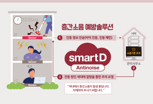 대보정보통신 이미지