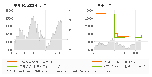 화승상회 이미지