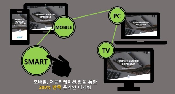 리드애드 이미지