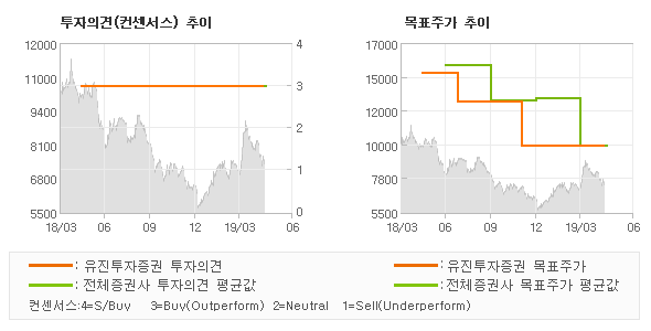 주성환경 이미지