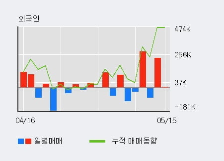 (주)팬스타엔터프라이즈 이미지