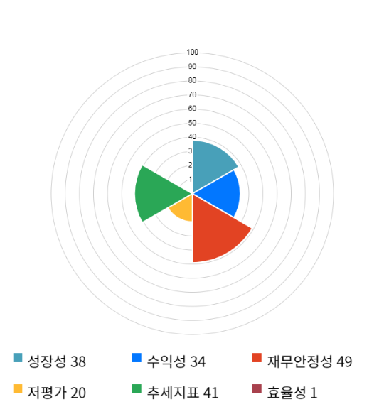 에코바이오 이미지