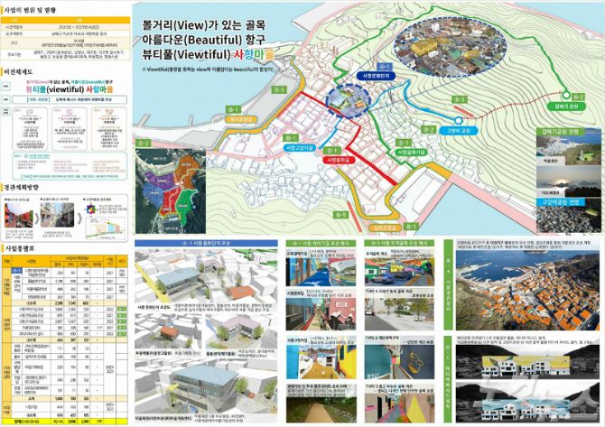 경남 이미지