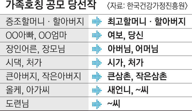 시가로 이미지