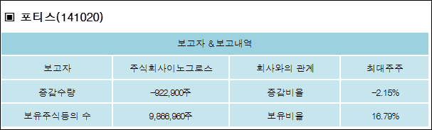 주식회사그로스 이미지