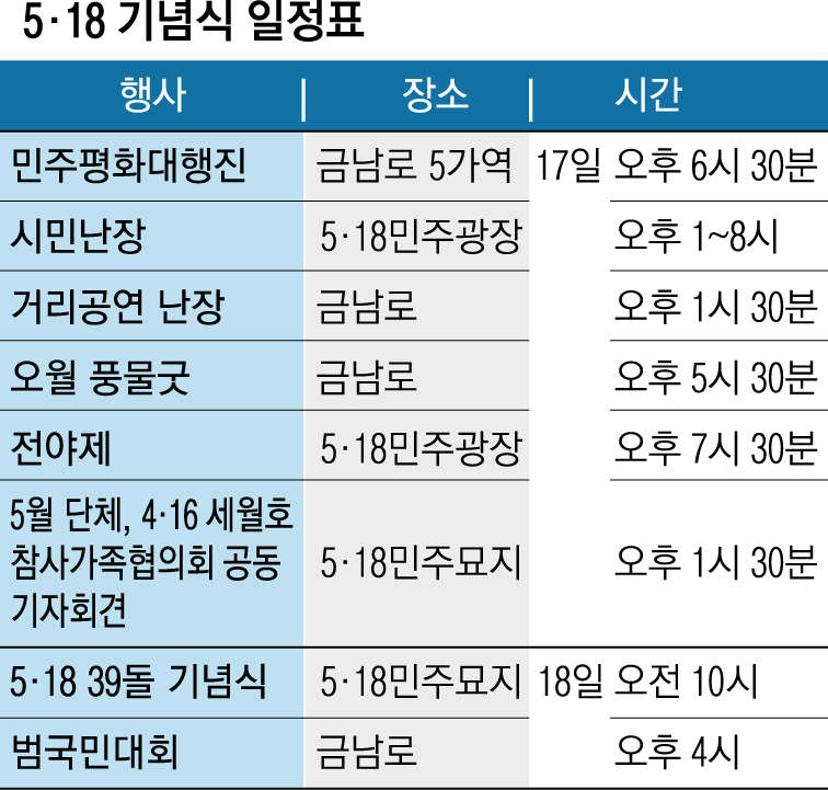 일기 이미지