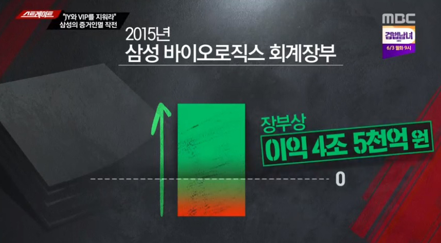 삼성회계법인 이미지