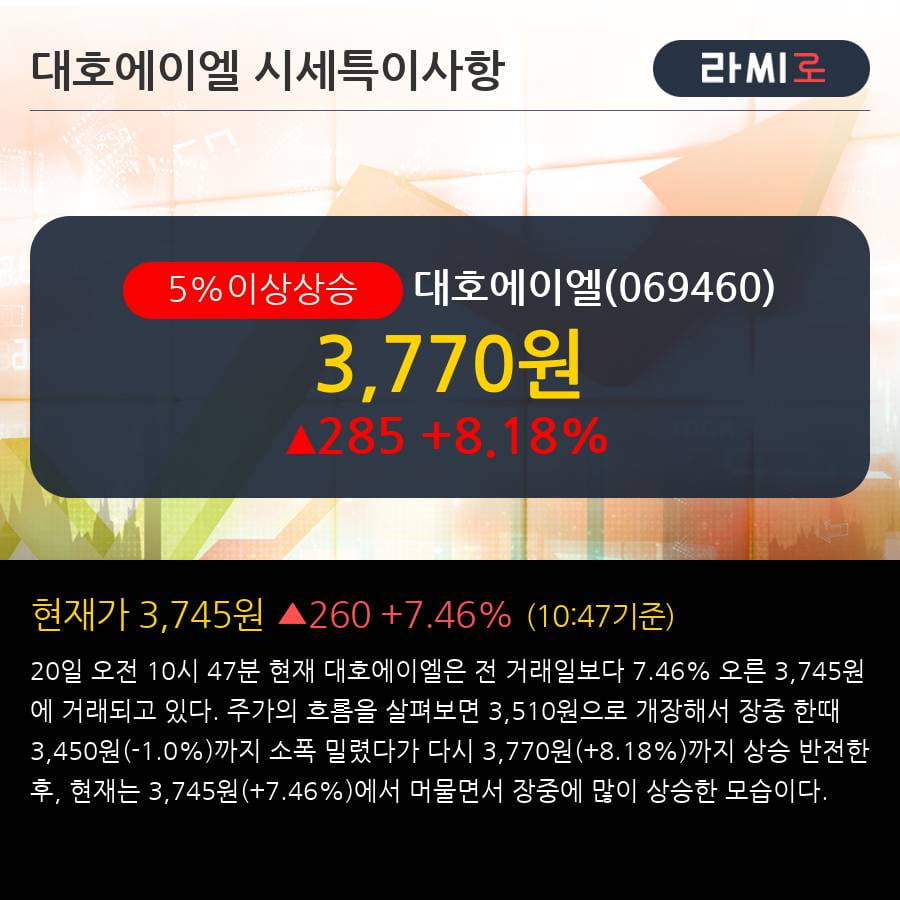 대호상회 이미지