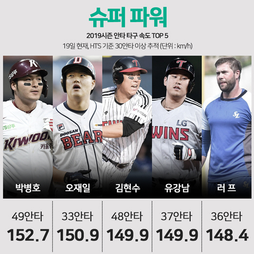 올타구나 이미지