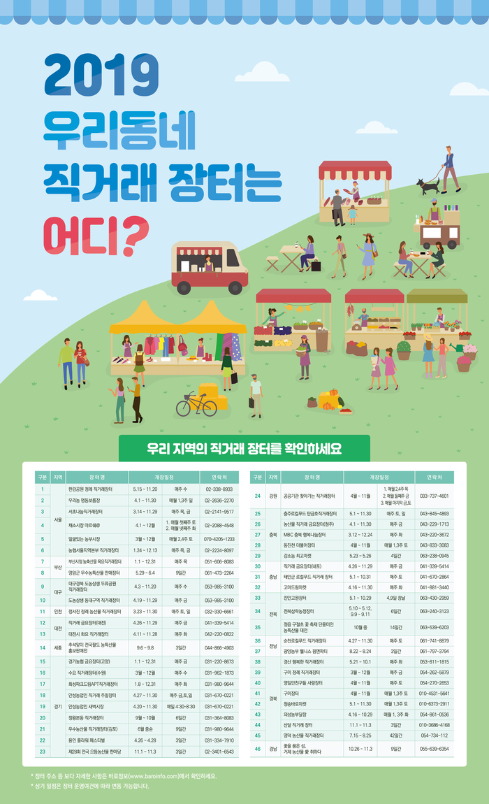 장터할인마트 이미지