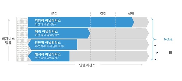 미래네트워크 이미지