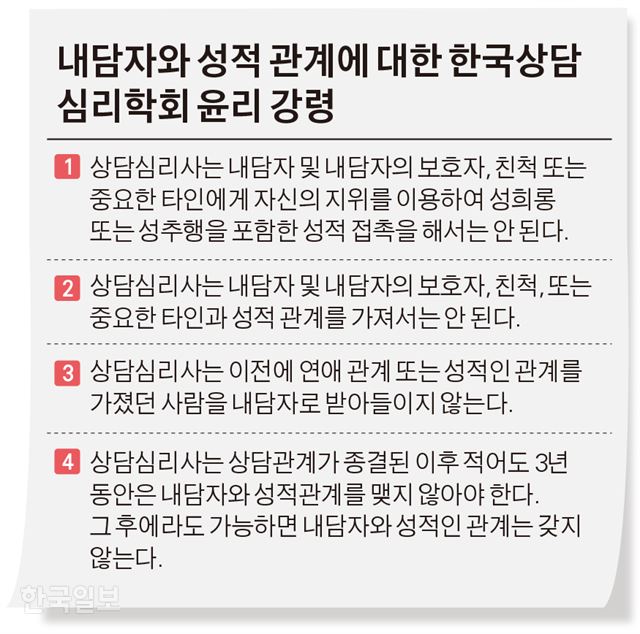 [저작권 한국일보]내담자와 성적 관계에 대한 한국상담 심리학회 윤리 강령.김경진기자