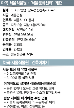 정원종합건축사사무소 이미지