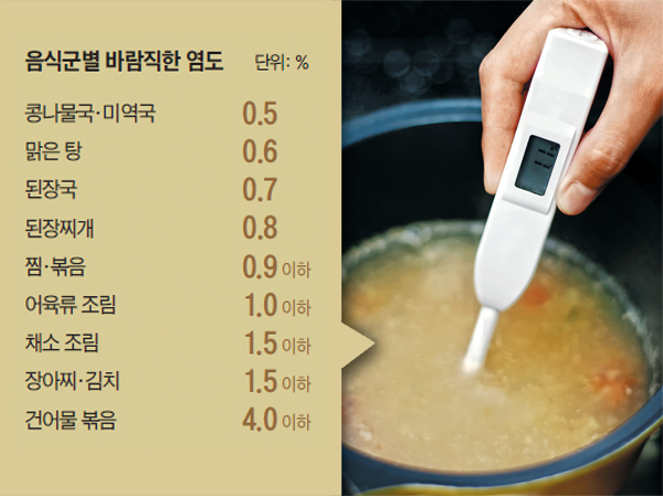 우리집밥상 이미지