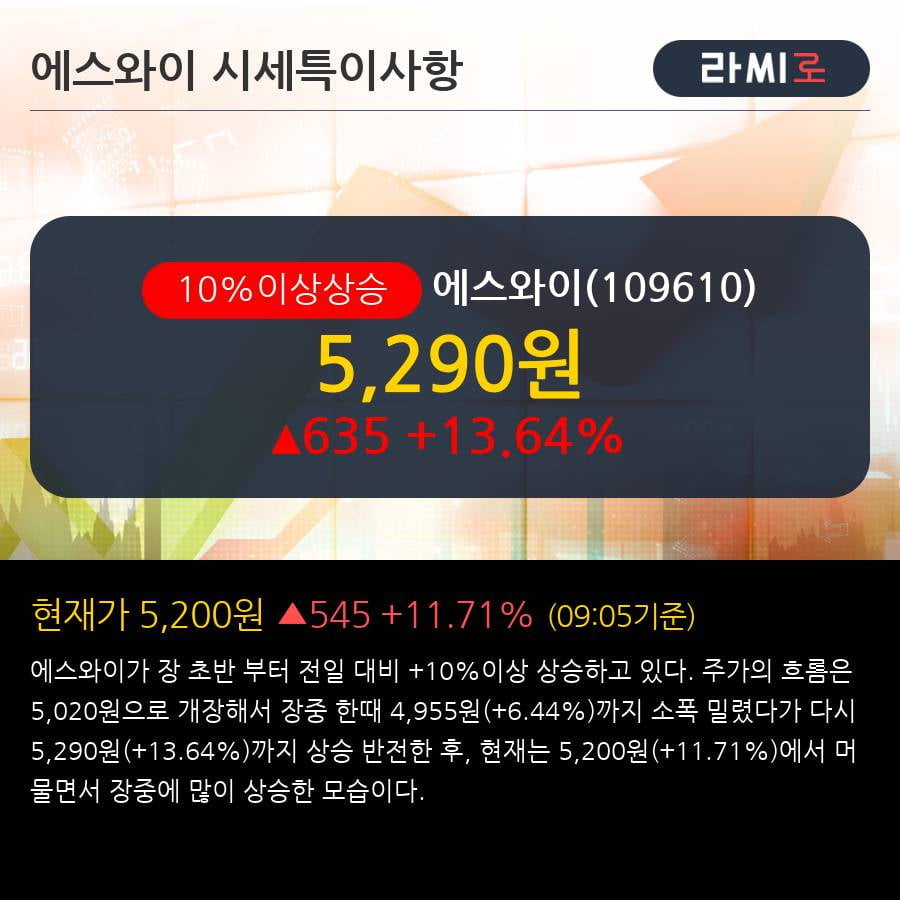 에스와이상회 이미지