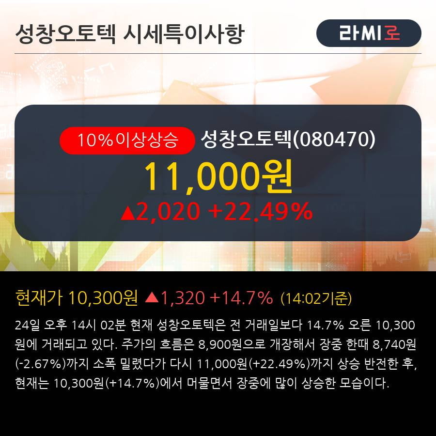 성창상회 이미지