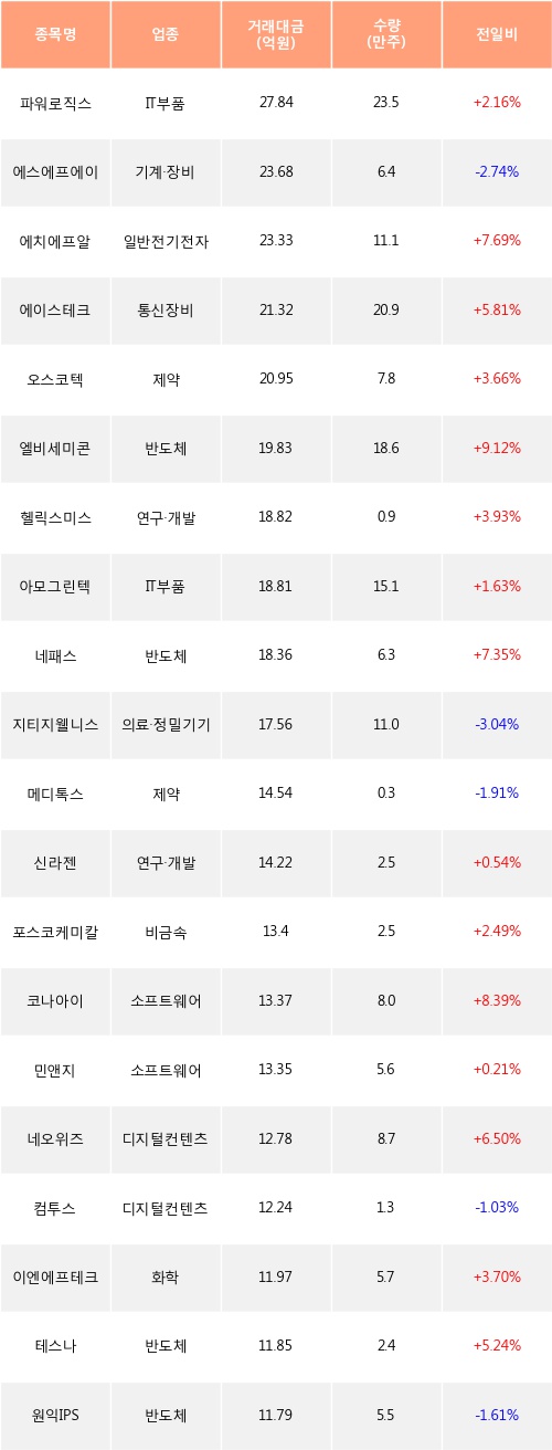 에이스그린텍 이미지