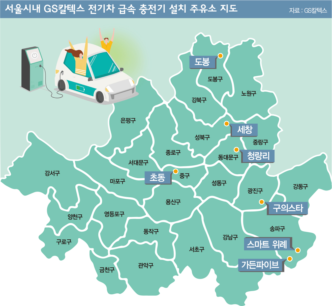 2공단주유소 이미지