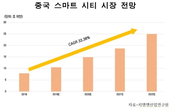 부성정보통신 이미지
