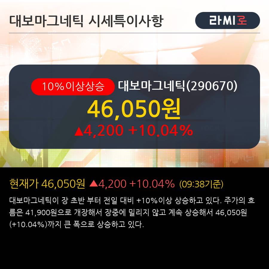 대보상회 이미지