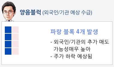 주식회사 장보고 이미지