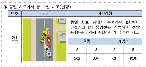 과실온 이미지