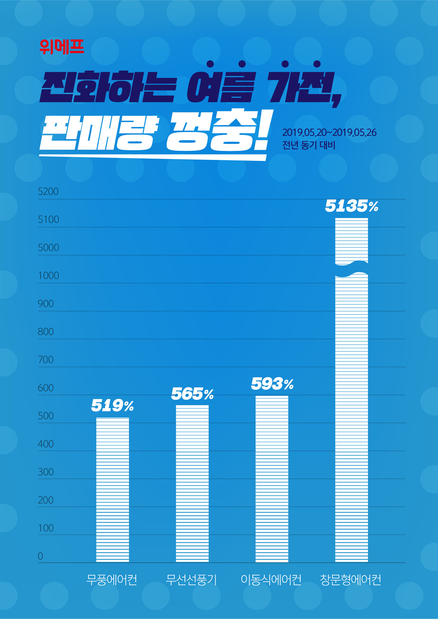 서울가전주 이미지