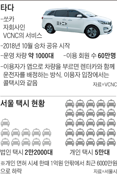 스타짬뽕 이미지
