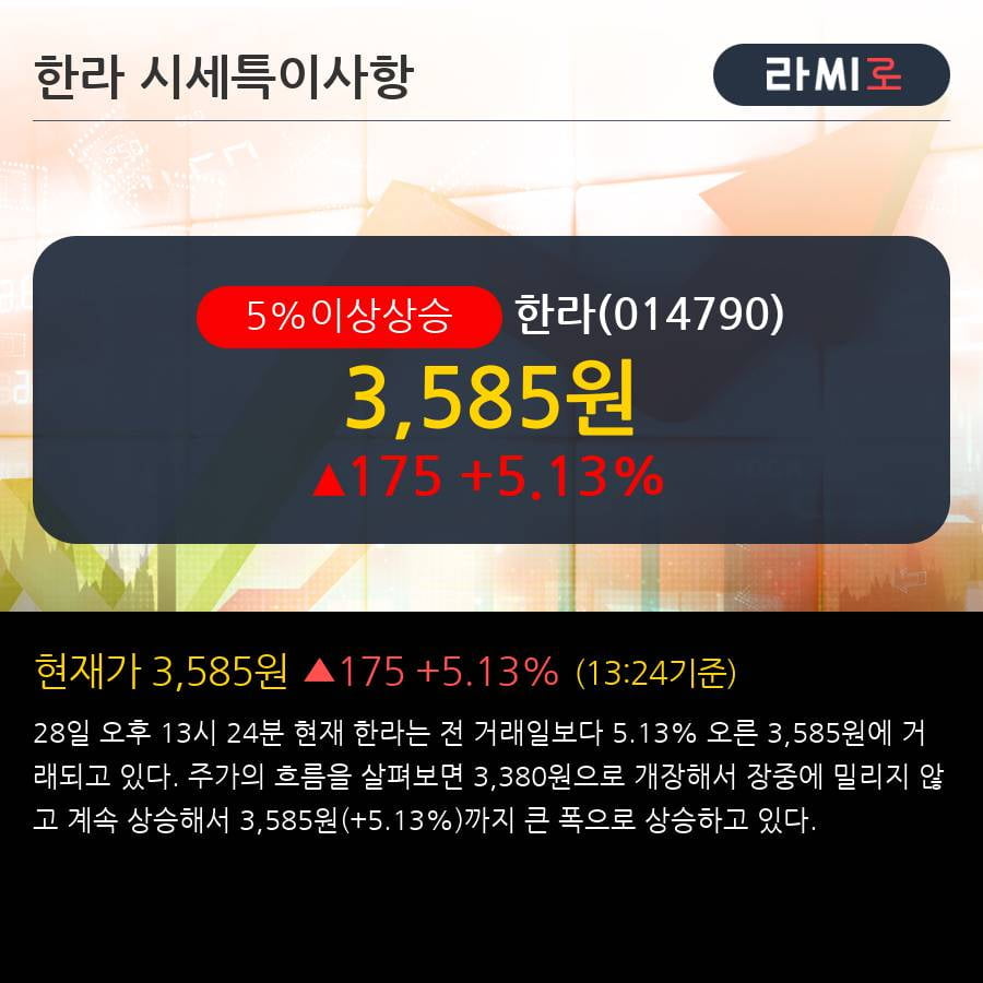 한라중기 이미지