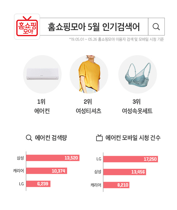 모아에어컨 이미지