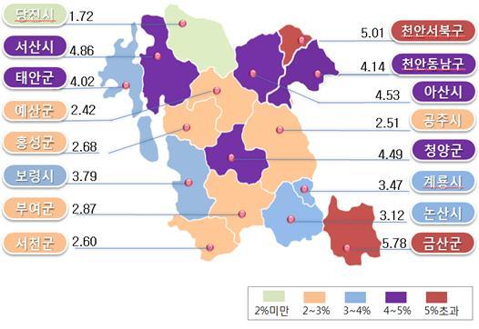 충남 이미지
