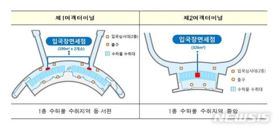 에스엠수지 이미지
