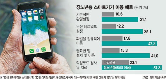 ì¬ì§=í½ì¬ë²&nbsp;ì´(Pixabay)