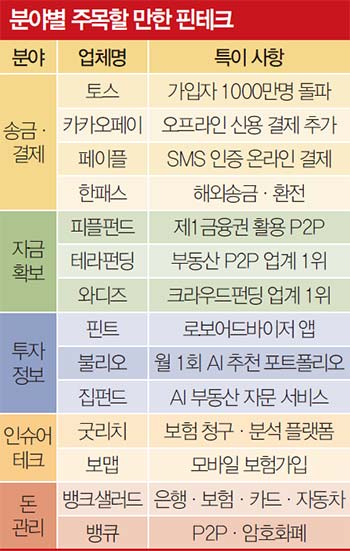하나로서비스 이미지