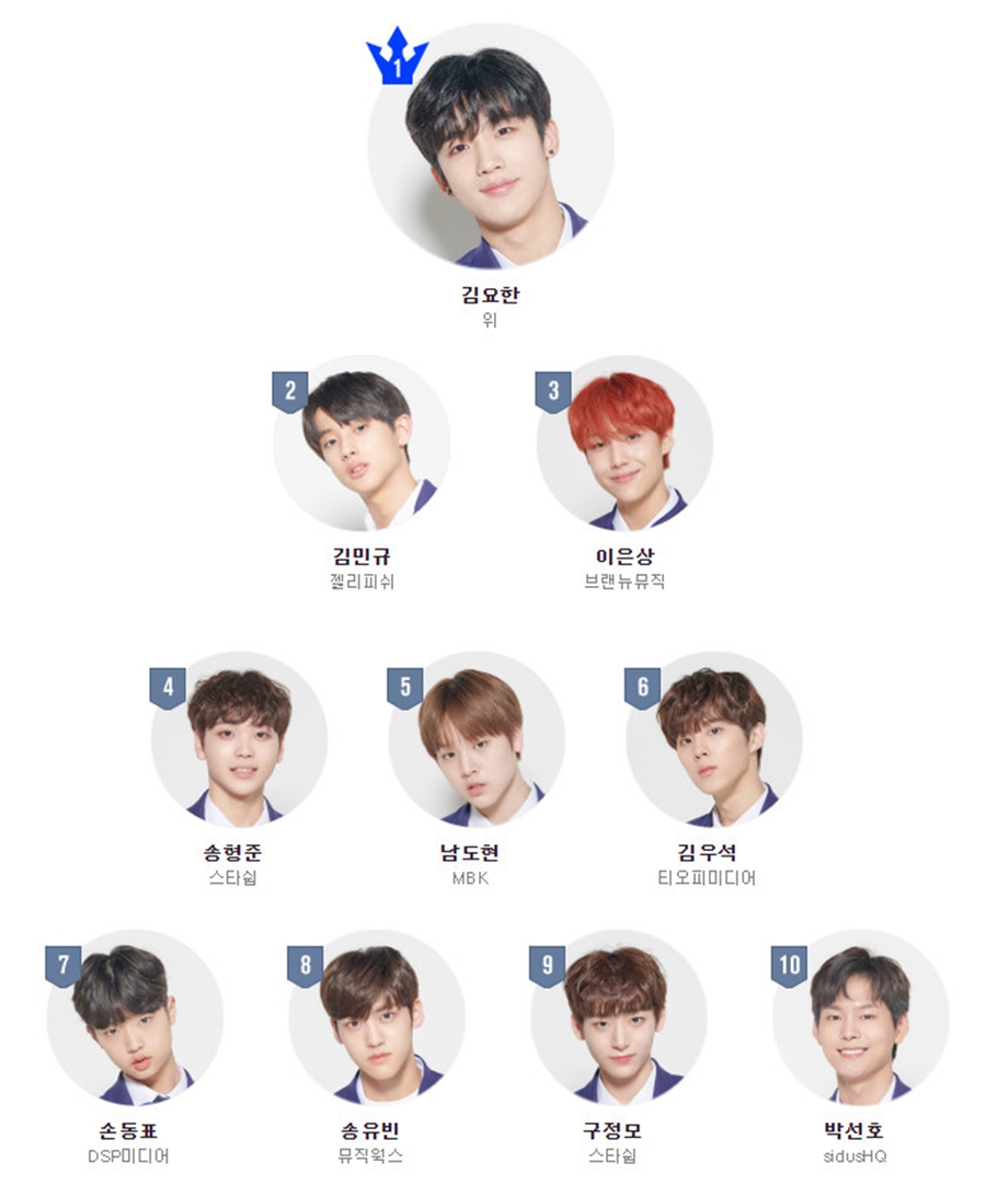 뚝딱이기획사 이미지