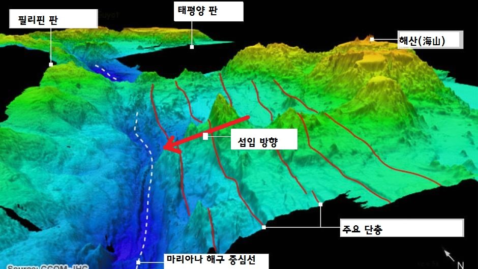 해구 이미지
