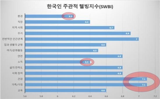 웰빙건강나라 이미지