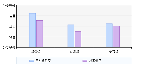 (주) 신공 이미지