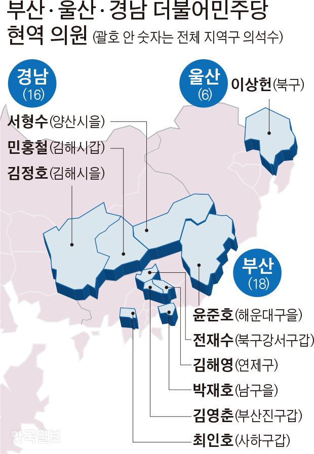 부산ㆍ울산ㆍ경남 더불어민주당 현역 의원. 김문중 기자