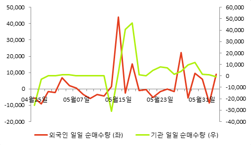 에이치큐 이미지