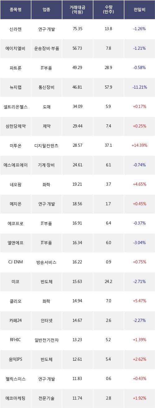 파트론랩 이미지