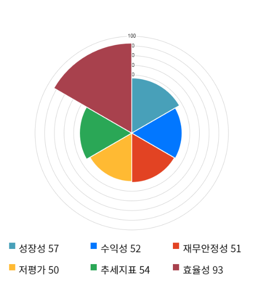 전일엔지니어링 이미지