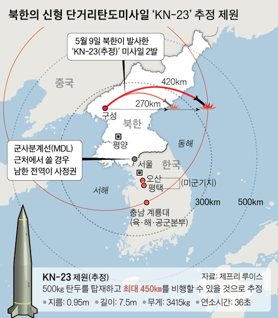 그래픽=신재민 기자 shin.jaemin@joongang.co.kr