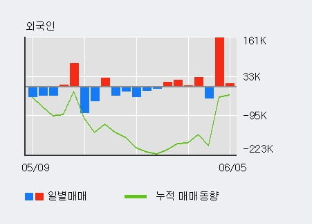 (주)에스폴리텍 이미지